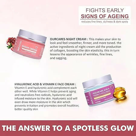 Our Cares Moisturizer With Hyaluronic Acid Vitamin E + Night Cream - Combo - combo
