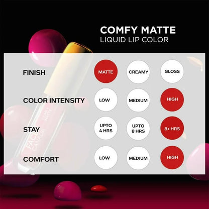 Faces Canada Comfy Matte Lip Color - End Of Story 03 - 3 ml