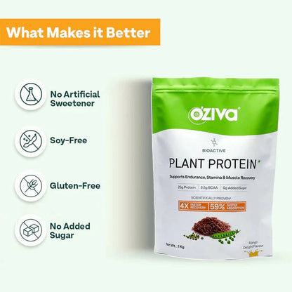 OZiva Bioactive Plant Protein - 1 kg