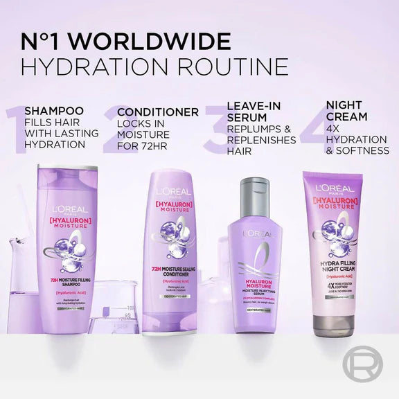 L'Oreal Paris Hyaluron Moisture Hair Serum