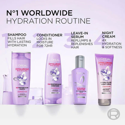 L'Oreal Paris Hyaluron Moisture Hair Serum