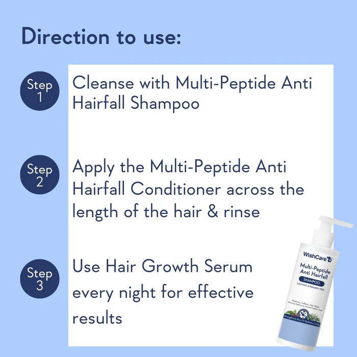 WishCare Multi-Peptide Anti Hairfall Shampoo With Rosemary