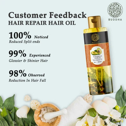 Buddha Natural Hair Repair Treatment Oil - 150 ml