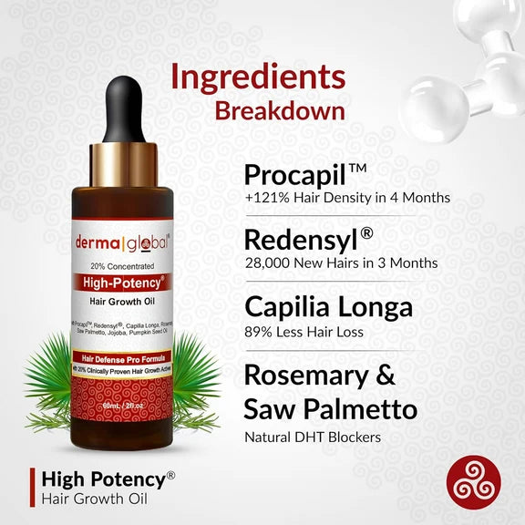 Derma Global High Potency Hair Growth Oil - 60 ml