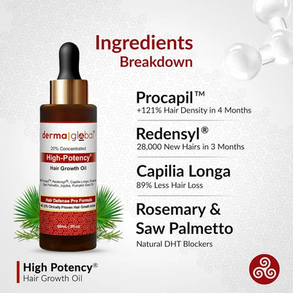 Derma Global High Potency Hair Growth Oil - 60 ml