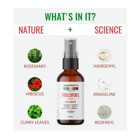 Organix Mantra FolliFuel Hair Growth Serum - 30 ml