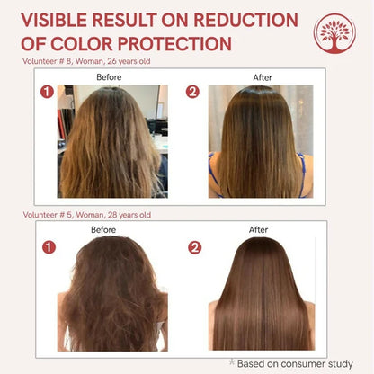 Ivory Natural Color Protection Hair Serum Potent Serum To Protect Your Hair - 55 ml
