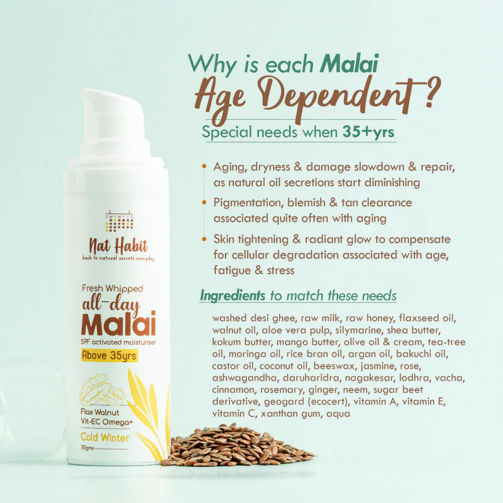 Nat Habit Flax Walnut Malai Face Moisturizer - 30 gm