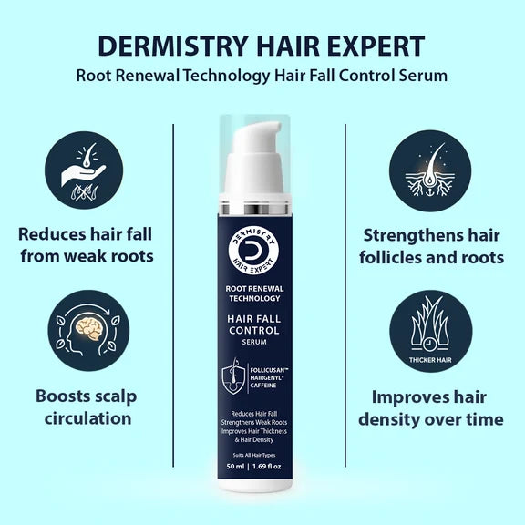 Dermistry Follicusan Hairgenyl & Caffeine Anti Hair Fall Control Serum & Shampoo - combo