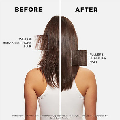 Kerastase Genesis Defense Heat Protection & Blow-Dry Hair Spray Minimises Breakage - 150 ml