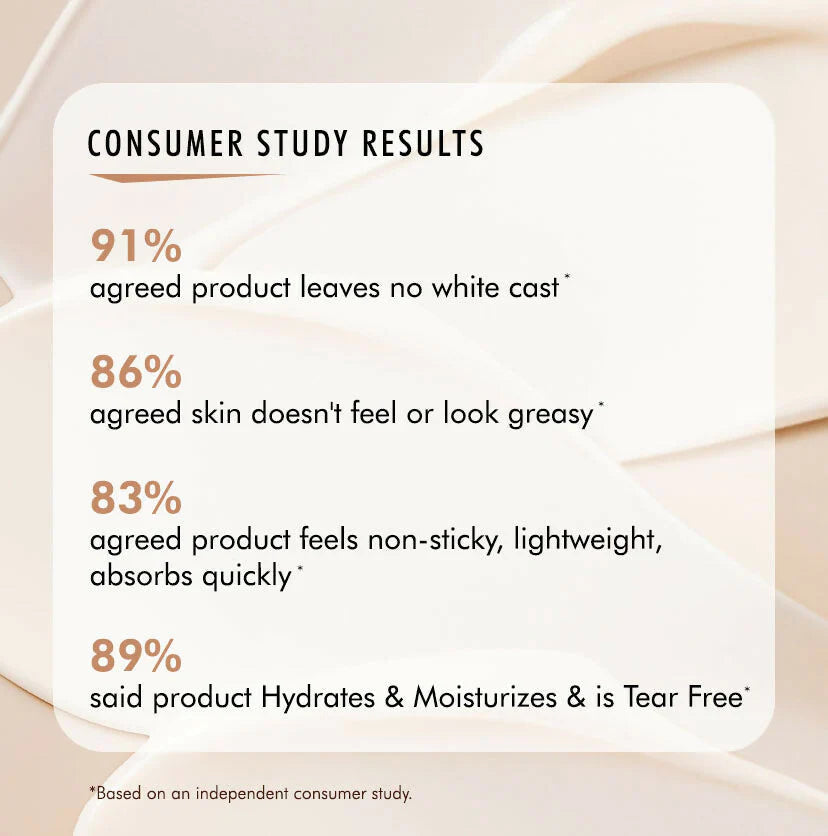 mCaffeine Sun Fix Detan & Oil Control Coffee Sunscreen SPF 50 PA++++, Lightweight & No White Cast - 50 ml