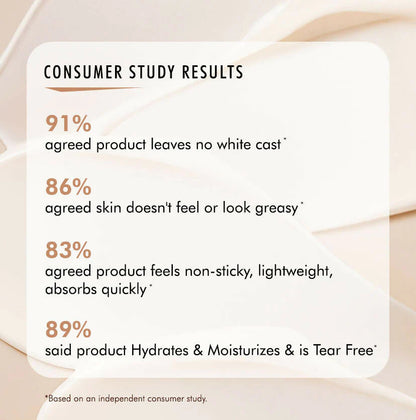 mCaffeine Sun Fix Detan & Oil Control Coffee Sunscreen SPF 50 PA++++, Lightweight & No White Cast - 50 ml