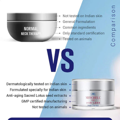 Mitchell USA Anti-Aging Neck Therapy Cream - 50 gm