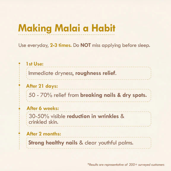 Nat Habit Chia Banana Biotin Hand Malai Hand Cream - 30 ml