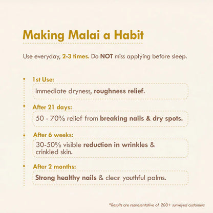 Nat Habit Chia Banana Biotin Hand Malai Hand Cream - 30 ml