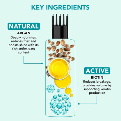 Botanic Hearth Argan & Biotin Hair Oil - 150 ml