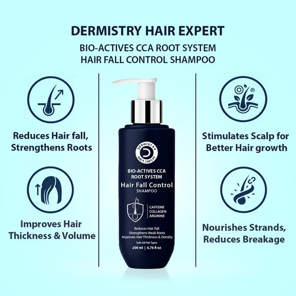 Dermistry Follicusan Hairgenyl & Caffeine Anti Hair Fall Control Serum & Shampoo - combo