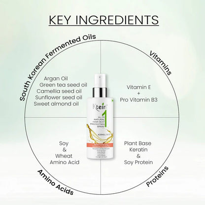 Ktein All in 1 Natural Hair Heat Protection Spray with Fermented Argan Oil - 100 ml