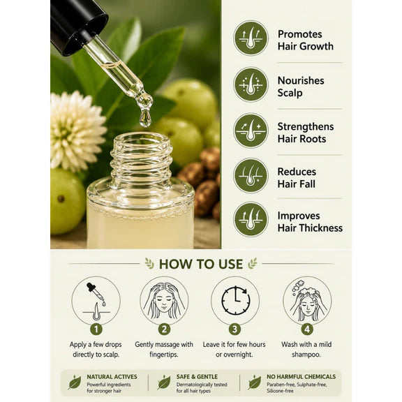 THE LIVING CO. Shikakai + Bhringraj Stimulating Scalp Serum - 65 ml