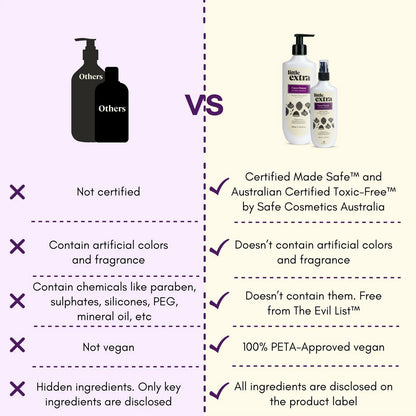 Little Extra Coco Onion Hair Oil & Shampoo