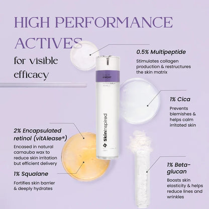 Night Knight - 2% VitAlease Retinol Serum for Face