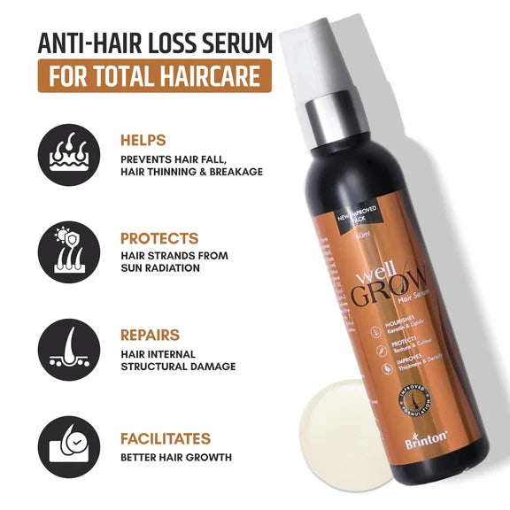 Brinton WellGrow Hair Serum - 60 ml