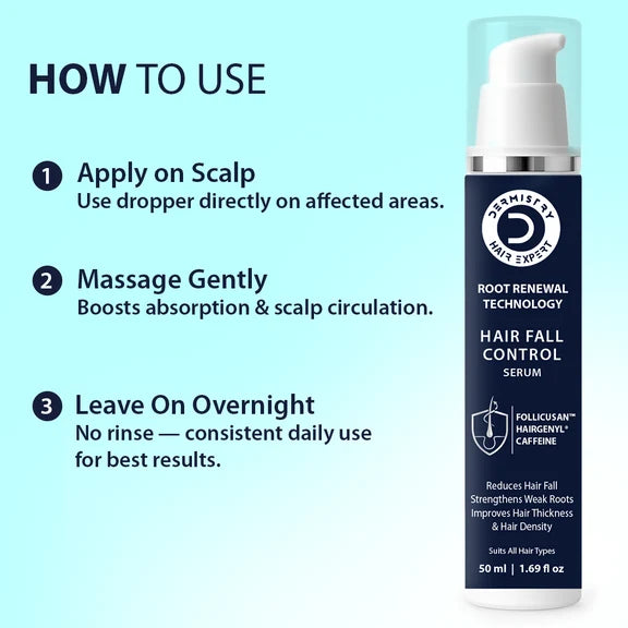 Dermistry Follicusan Hairgenyl & Caffeine Anti Hair Fall Control Serum - 50 ml