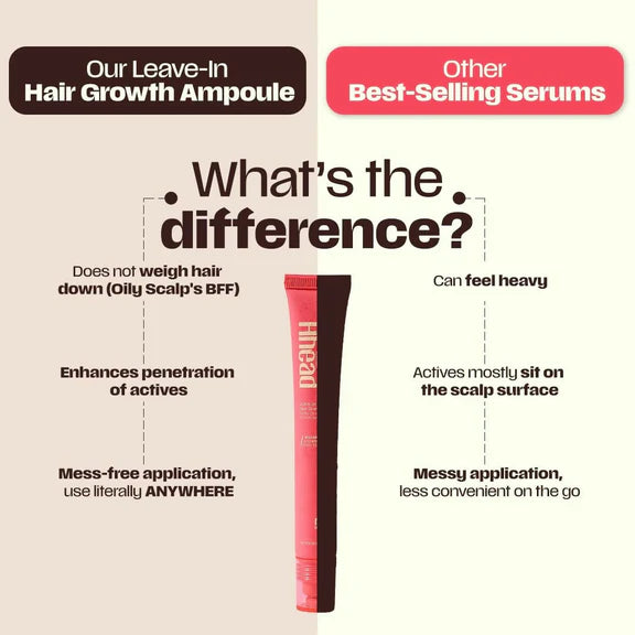 Days Ahead Leave-in Hair Growth Ampoule Serum (Roll on) - 25 ml