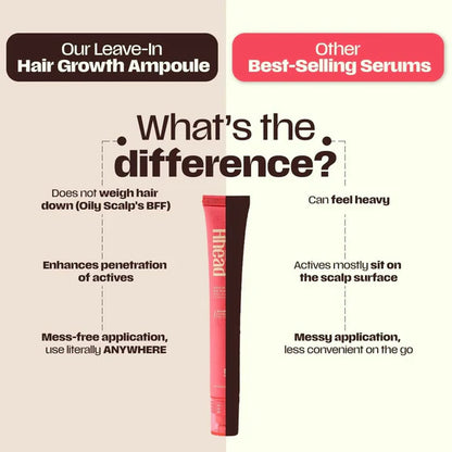 Days Ahead Leave-in Hair Growth Ampoule Serum (Roll on) - 25 ml