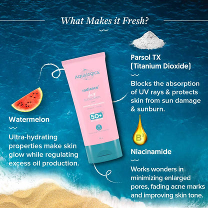 Aqualogica Radiance+ Dewy Lightweight Sunscreen Gel SPF 50+ PA+++ - 80 gm