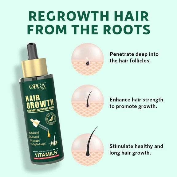 Orgatre Hair Growth Serum Powered with 3% Redensyl, 4% Anagain, 3% Procapil, 1% Capilia Longa and Rosemary Oil - 50 ml