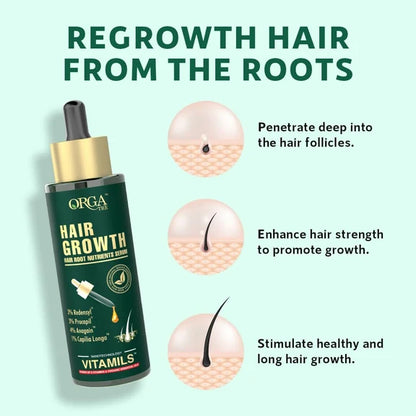 Orgatre Hair Growth Serum Powered with 3% Redensyl, 4% Anagain, 3% Procapil, 1% Capilia Longa and Rosemary Oil - 50 ml