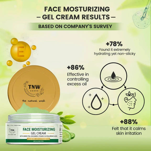 The Natural Wash Face Moisturizing Gel Cream - 50 gm