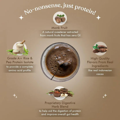 Cosmix No Nonsense Plant Protein Chocolate Indonesian Cacao - 1 kg