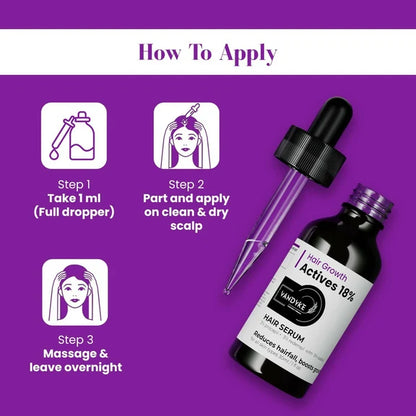 Vandyke Hair Growth Actives 18% Hair Serum - 30 ml