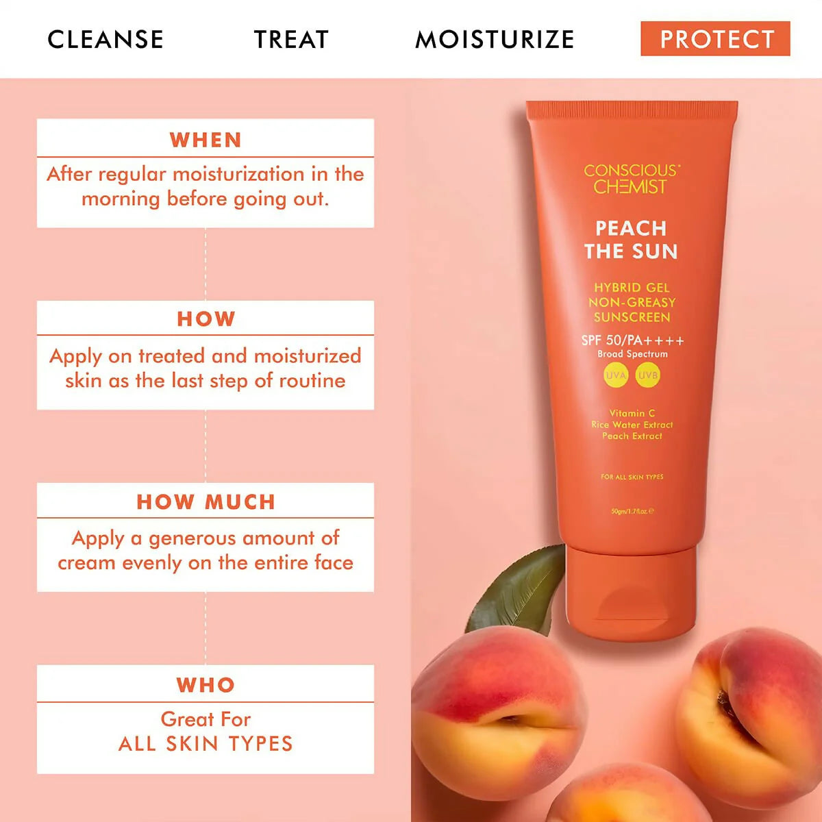 Conscious Chemist Peach The Sun Hybrid Gel Sunscreen SPF 50 PA