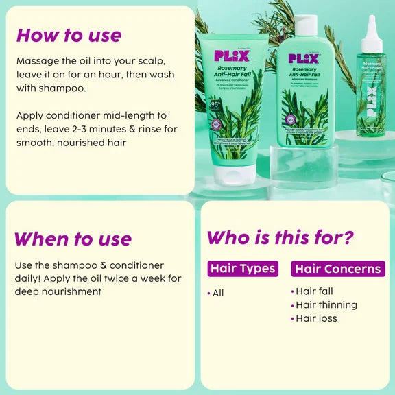 PLIX The Plant Fix Rosemary Hair Growth Advanced Hair Oil, Anti Hairfall Shampoo & Conditioner - Combo