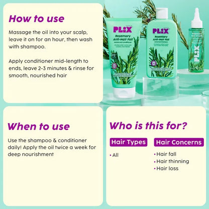 PLIX The Plant Fix Rosemary Hair Growth Advanced Hair Oil, Anti Hairfall Shampoo & Conditioner - Combo