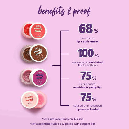 Plum Candy Melts Vegan Lip Balm Red Velvet Love For Dry & Chapped Lips, Natural SPF with Vitamin A - 12 gm