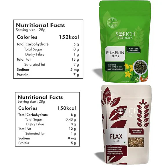 Sorich Organics Raw Flax Seeds & Pumpkin Seeds - combo