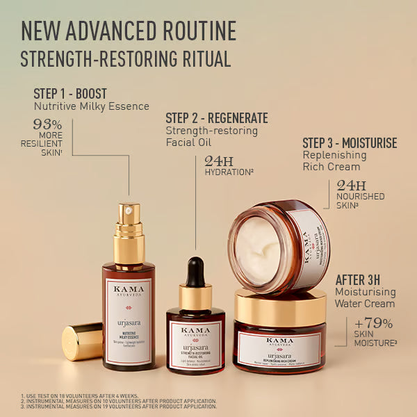 Kama Ayurveda Urjasara Nutritive Milky Essence