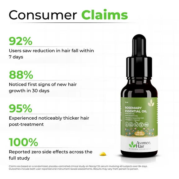 Avimee Herbal Rosemary Essential Hair Oil with Vitamin E & Nansyl - 15 ml
