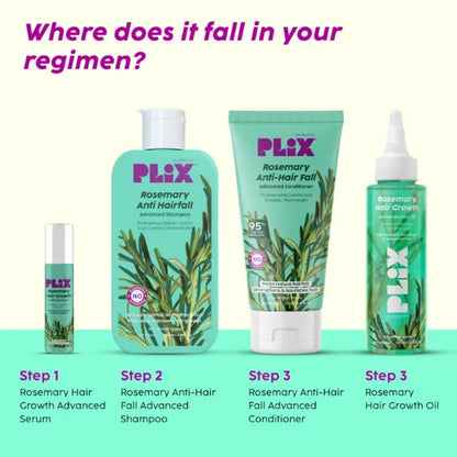 PLIX The Plant Fix Rosemary Anti Hairfall Kit