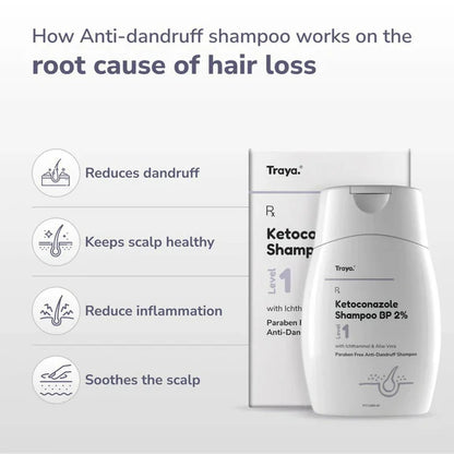 Traya Ketoconazole Shampoo BP 2% with Ichthammol & Aloe Vera - 75 ml