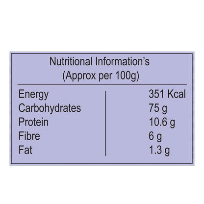 Gramiyum Pearl Millet Noodles ??Kambu Noodles