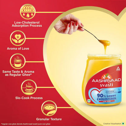 Aashirvaad Svasti 90% Lower Cholesterol Ghee - 500 ml