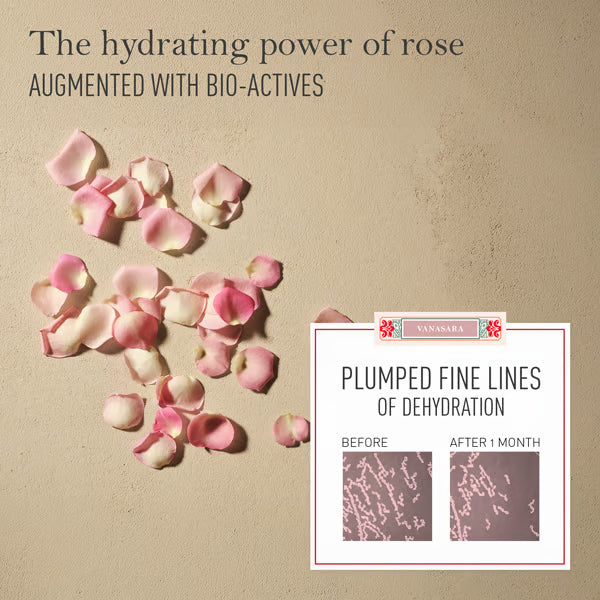 kama ayurveda Vanasara Rose Hydrating Yoghurt Mask