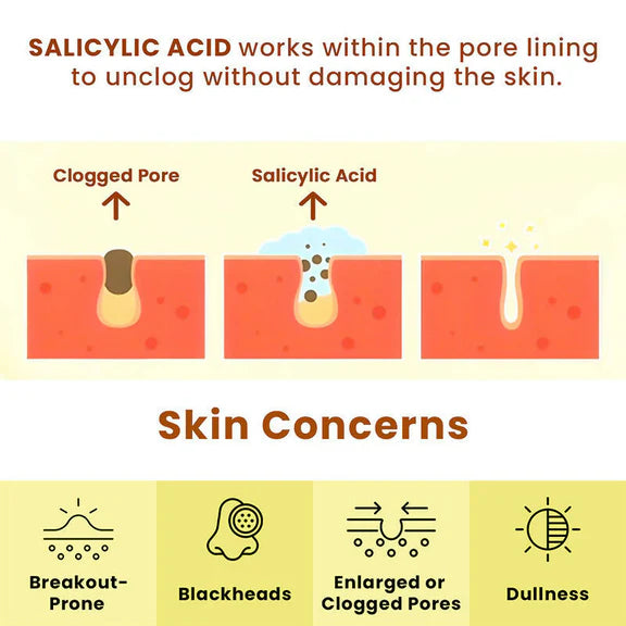 The Skin Story Salicylic Acid Brightening Face Scrub - 100 gm