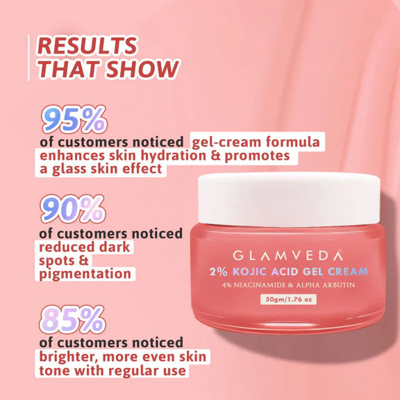 Glamveda 2% Kojic Acid Gel Cream - 50 gm