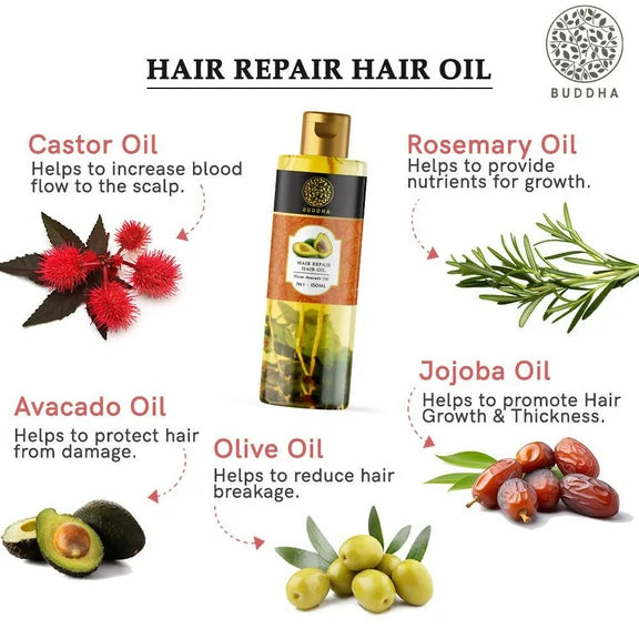 Buddha Natural Hair Repair Treatment Oil - 150 ml